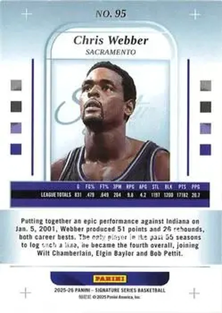 2025-26 Panini Signature Series - Fuchsia #95 - Chris Webber - Sacramento Kings - Back