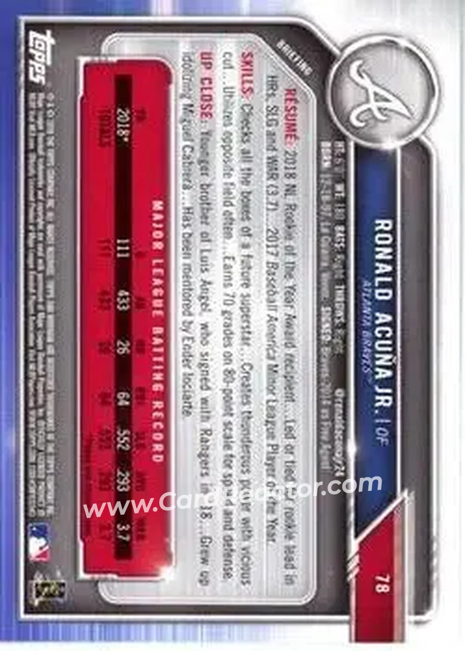 2019 Bowman - Sky Blue #78 - Ronald Acuña Jr. - Atlanta Braves - Back