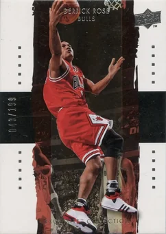 Derrick Rose