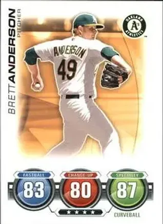 2010 Topps Attax #NNO - Brett Anderson - Oakland Athletics