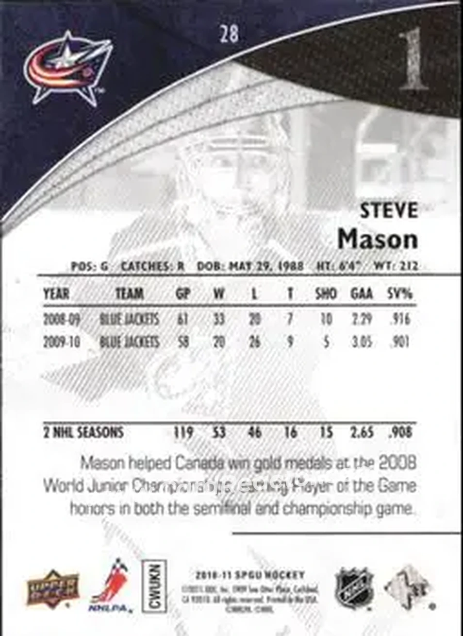 2010-11 SP Game Used #28 - Steve Mason - Columbus Blue Jackets - Back