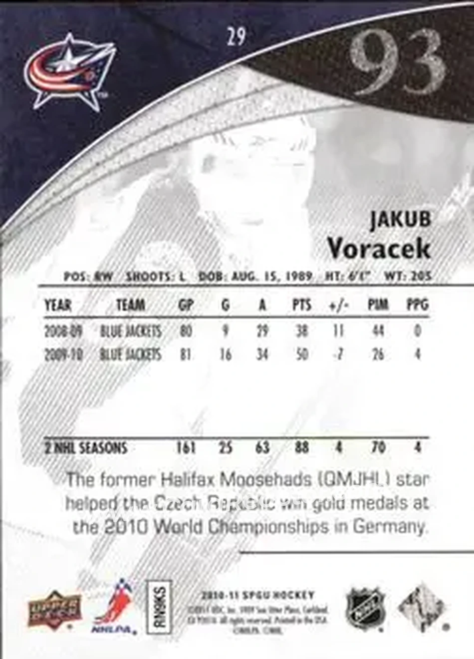 2010-11 SP Game Used #29 - Jakub Voracek - Columbus Blue Jackets - Back