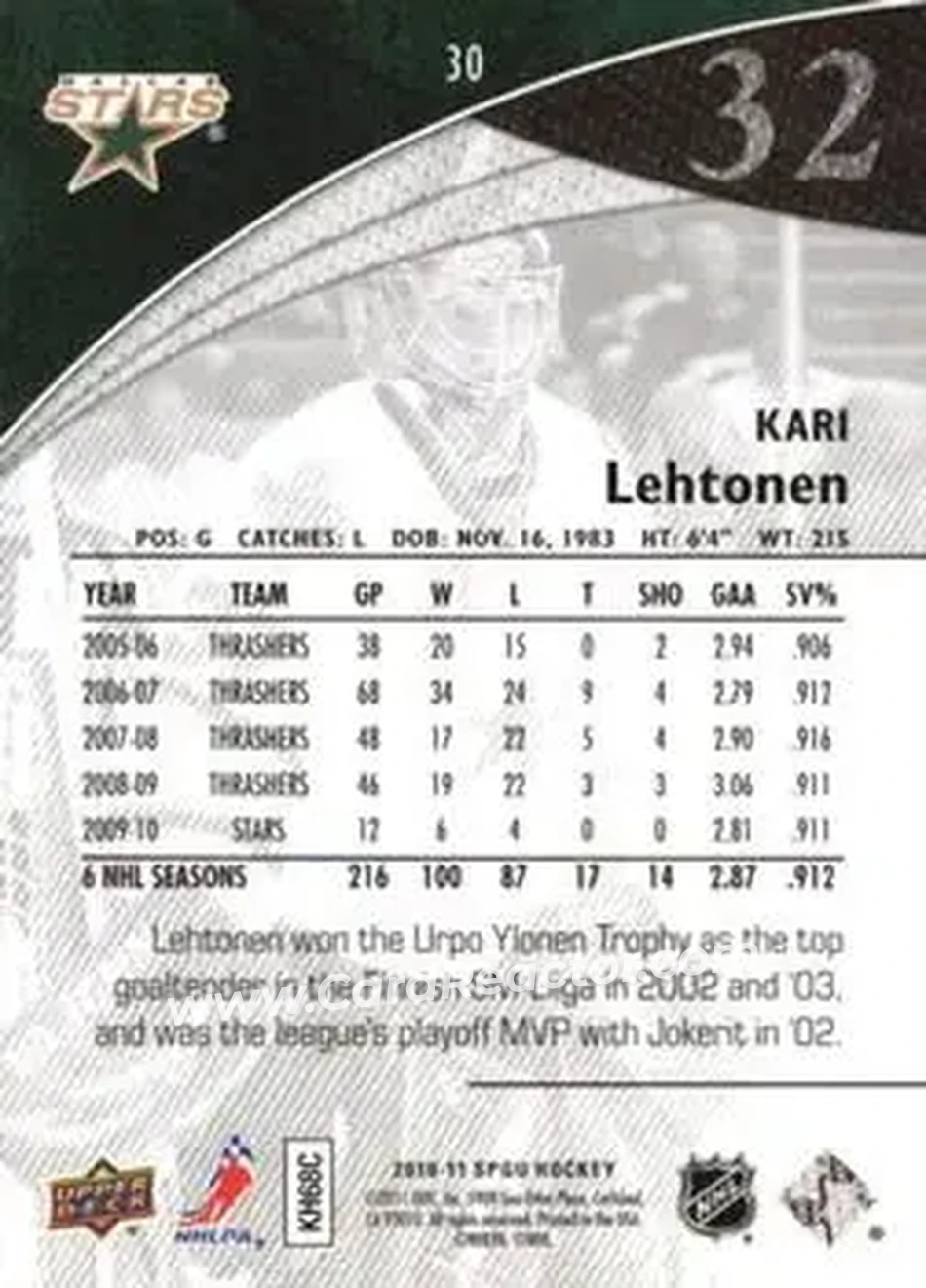 2010-11 SP Game Used #30 - Kari Lehtonen - Dallas Stars - Back
