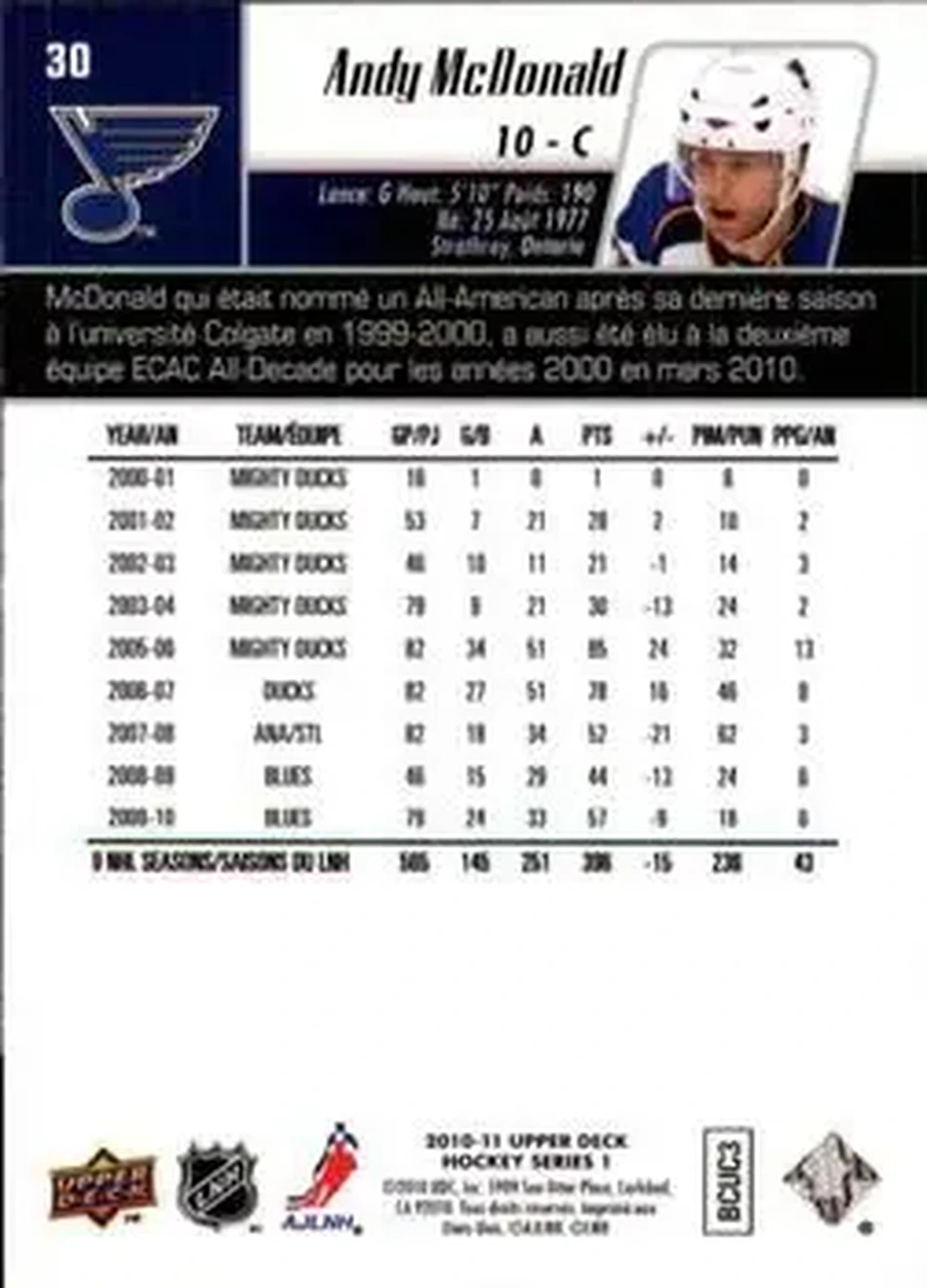 2010-11 Upper Deck French #30 - Andy McDonald - St. Louis Blues - Back