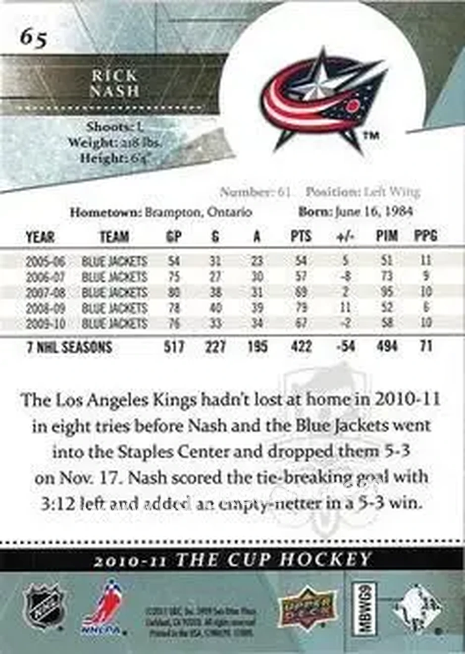 2010-11 Upper Deck The Cup #65 - Rick Nash - Columbus Blue Jackets - Back 2010-11 Upper Deck The Cup #65 - Rick Nash - Columbus Blue Jackets - Back