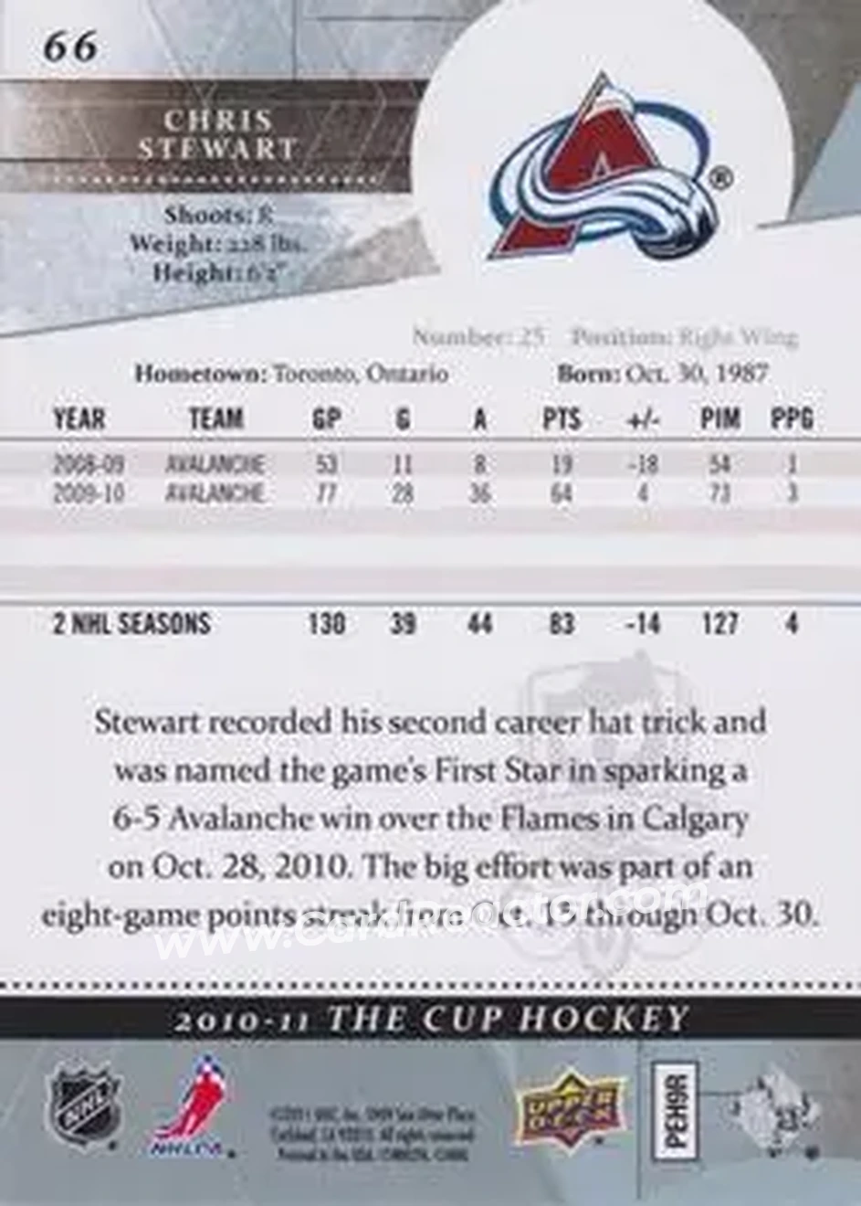 2010-11 Upper Deck The Cup #66 - Chris Stewart - Colorado Avalanche - Back