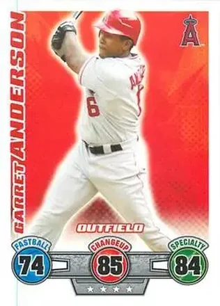 2009 Topps Attax #NNO - Garret Anderson - Los Angeles Angels