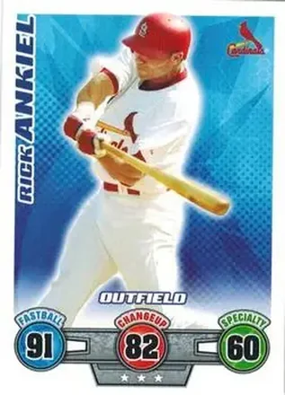 2009 Topps Attax #NNO - Rick Ankiel - St. Louis Cardinals