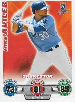 2009 Topps Attax #NNO - Mike Aviles - Kansas City Royals