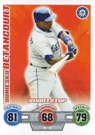 2009 Topps Attax #NNO - Yuniesky Betancourt - Seattle Mariners