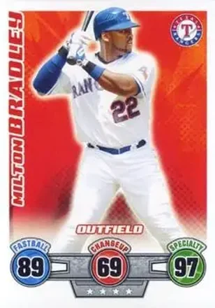 2009 Topps Attax #NNO - Milton Bradley - Texas Rangers
