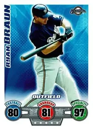 2009 Topps Attax #NNO - Ryan Braun - Milwaukee Brewers