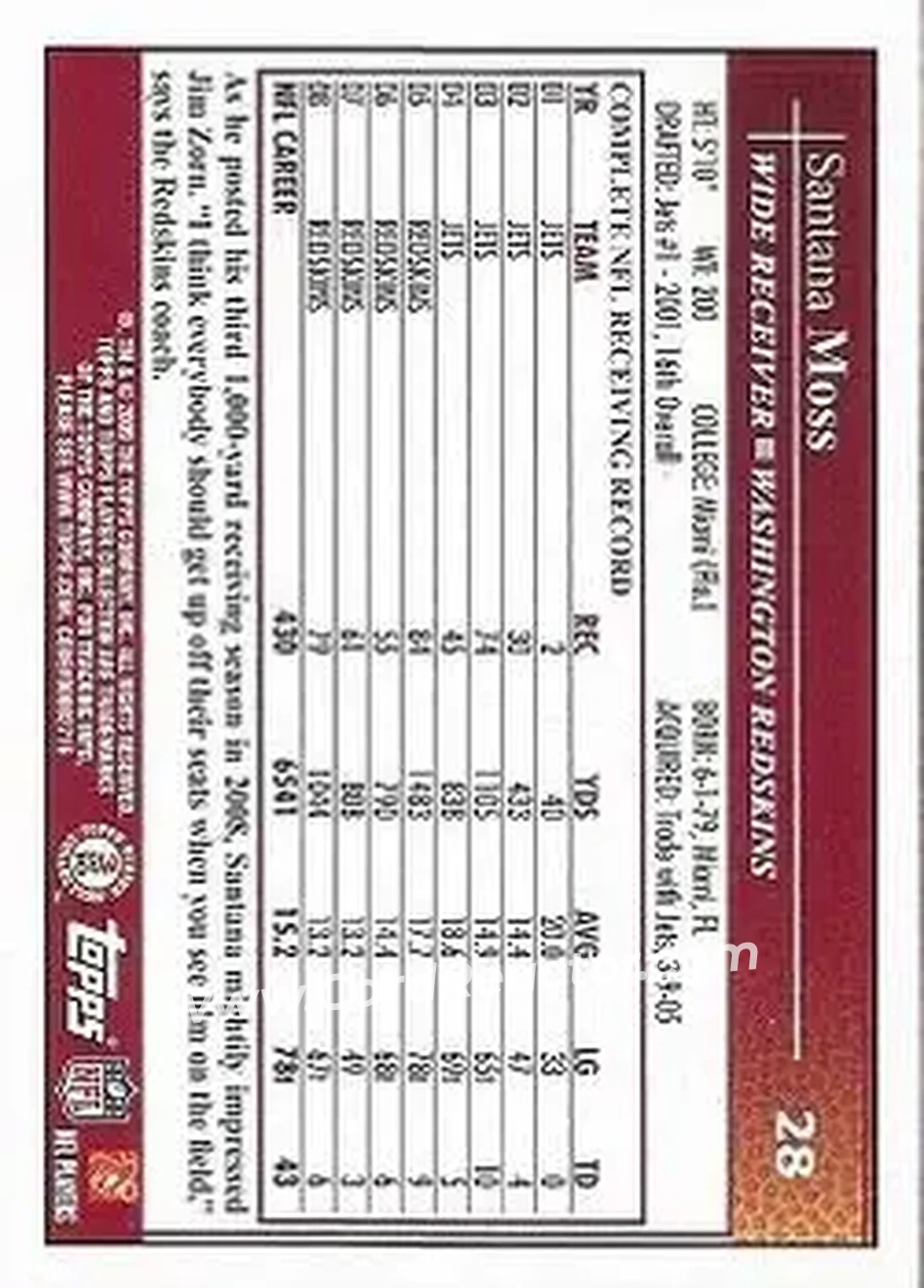 2009 Topps Kickoff #28 - Santana Moss - Washington Redskins - Back