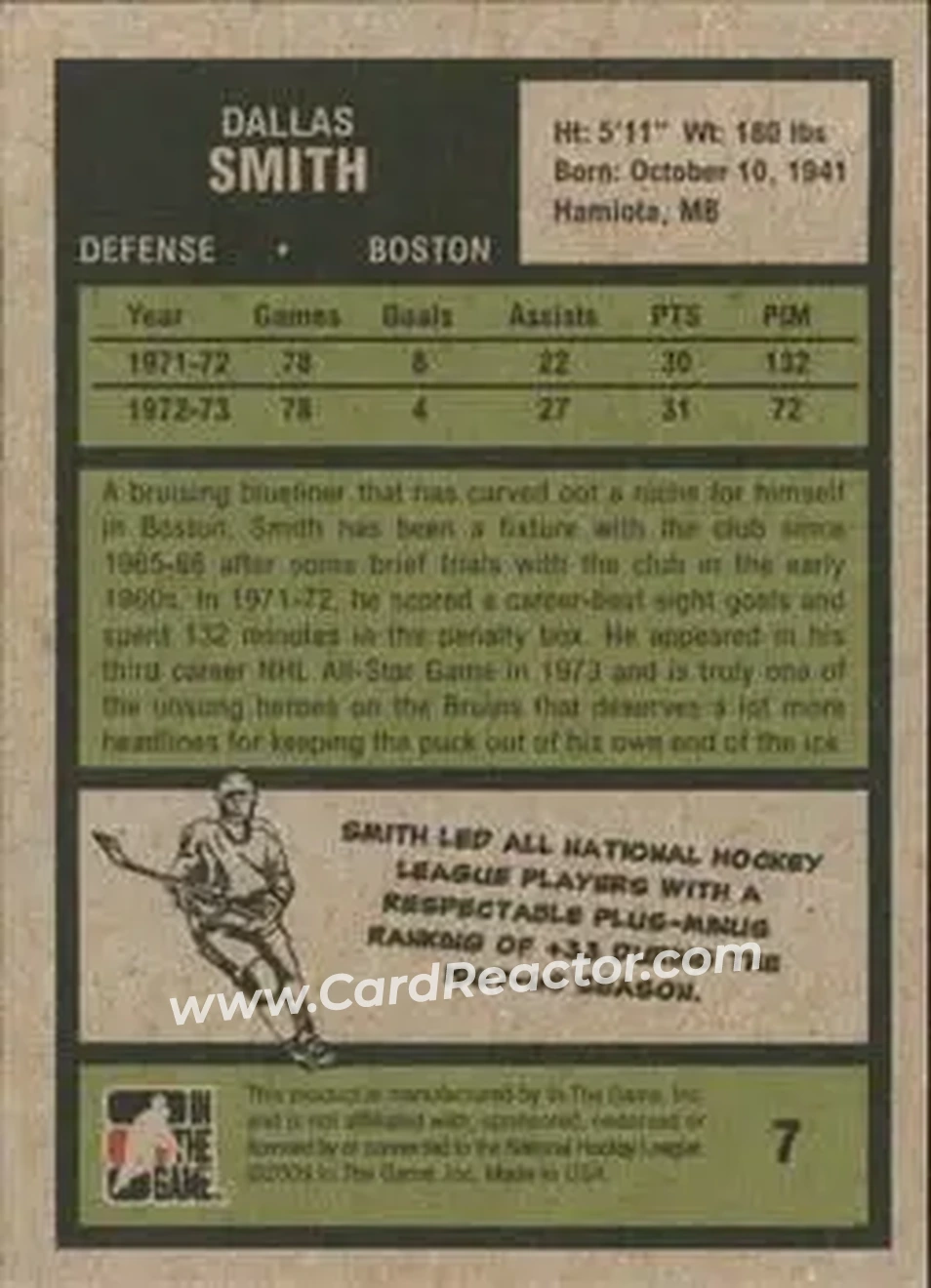 2009-10 In The Game 1972 The Year In Hockey #7 - Dallas Smith - Boston Bruins - Back