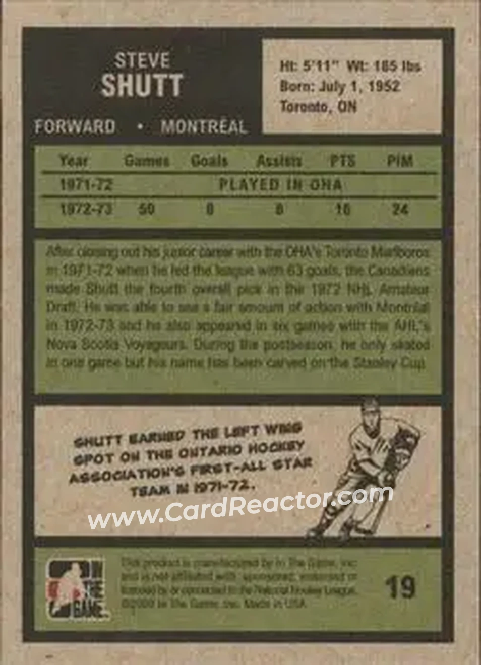 2009-10 In The Game 1972 The Year In Hockey #19 - Steve Shutt - Montreal Canadiens - Back
