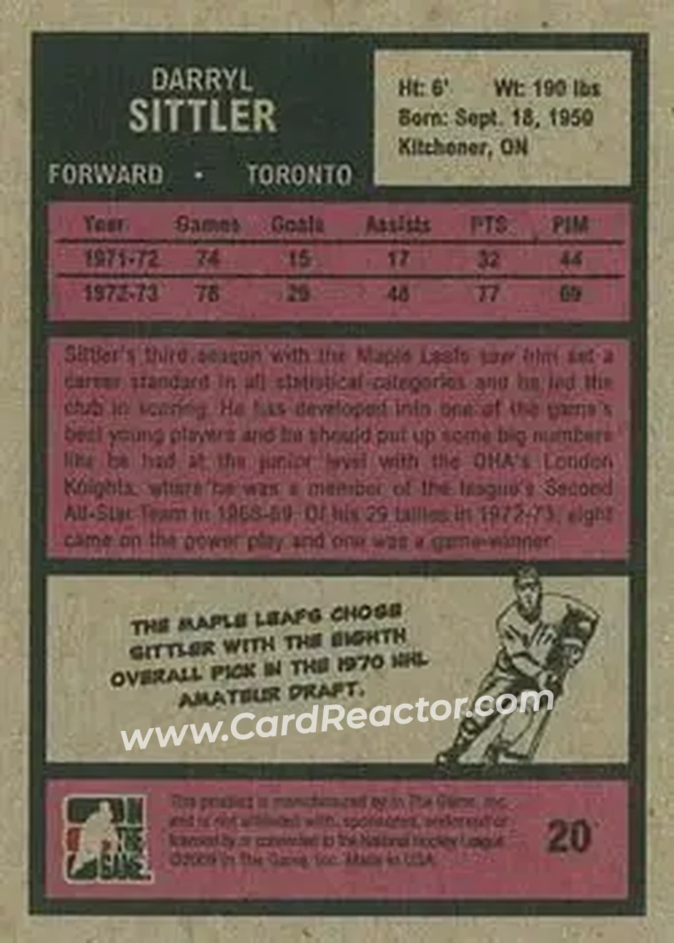 2009-10 In The Game 1972 The Year In Hockey #20 - Darryl Sittler - Toronto Maple Leafs - Back