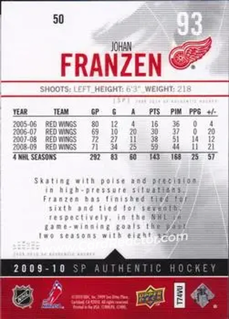 2009-10 SP Authentic #50 - Johan Franzen - Detroit Red Wings - Back