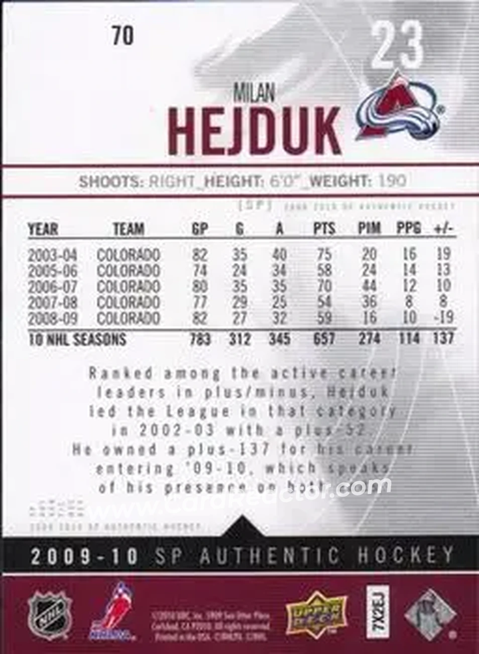 2009-10 SP Authentic #70 - Milan Hejduk - Colorado Avalanche - Back