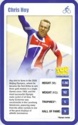 2009 Top Trumps Tournament Sporting Heroes #NNO Chris Hoy