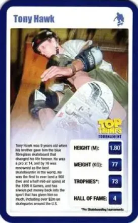 2009 Top Trumps Tournament Sporting Heroes #NNO Tony Hawk