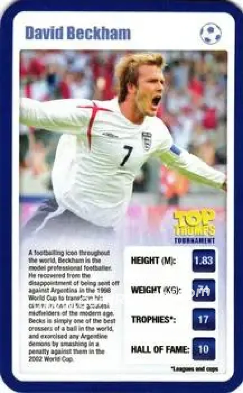 2009 Top Trumps Tournament Sporting Heroes #NNO - David Beckham - England - Front