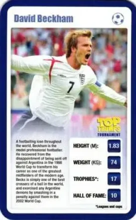 2009 Top Trumps Tournament Sporting Heroes #NNO David Beckham