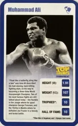 2009 Top Trumps Tournament Sporting Heroes #NNO - Muhammad Ali