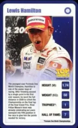2009 Top Trumps Tournament Sporting Heroes #NNO - Lewis Hamilton - McLaren F1