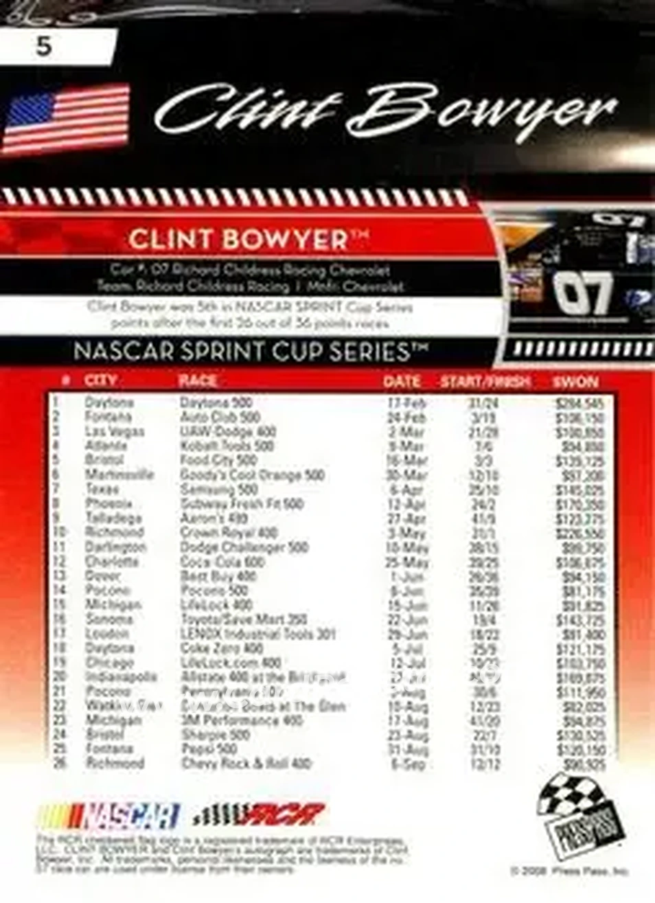 2009 Press Pass #5 - Clint Bowyer - Richard Childress Racing - Back