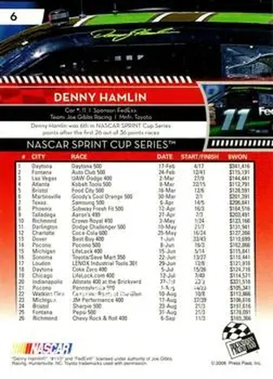 2009 Press Pass #6 - Denny Hamlin - Joe Gibbs Racing - Back