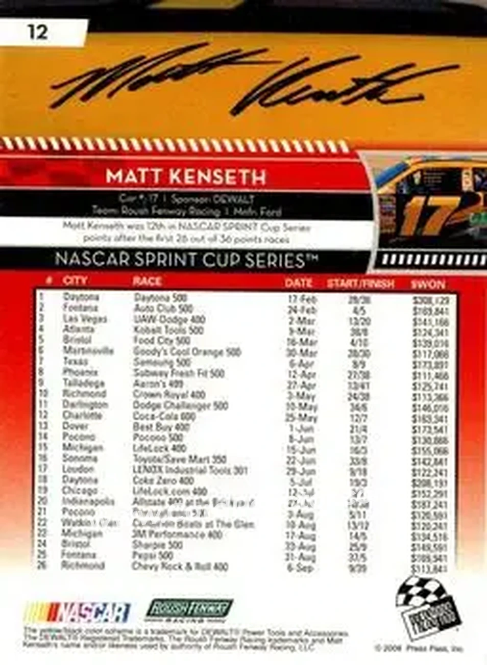 2009 Press Pass #12 - Matt Kenseth - Roush Fenway Racing - Back