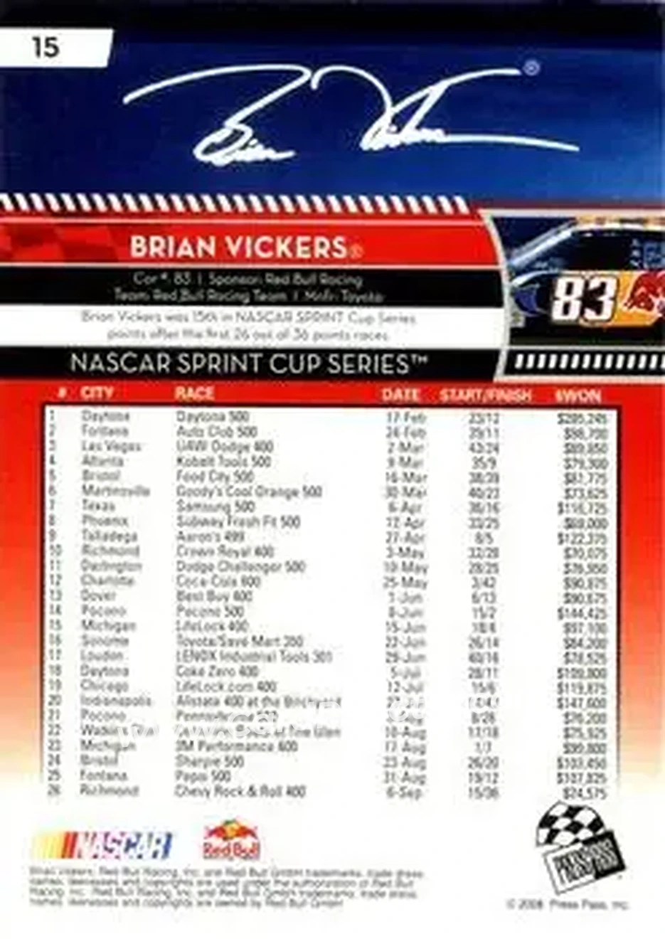 2009 Press Pass #15 - Brian Vickers - Red Bull Racing Team - Back