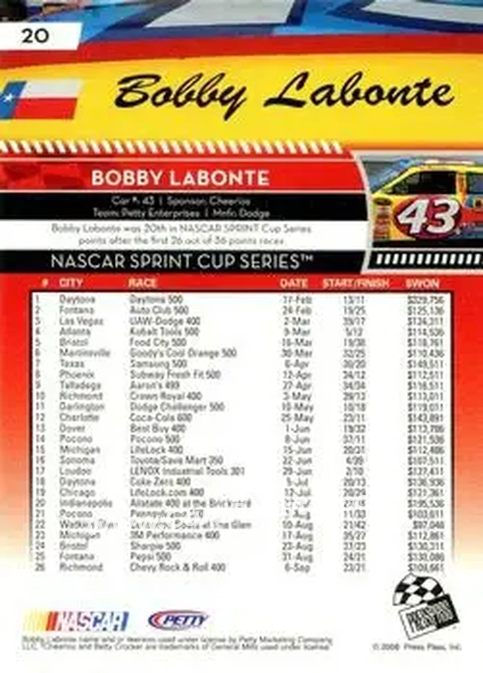 2009 Press Pass #20 - Bobby Labonte - Petty Enterprises - Back