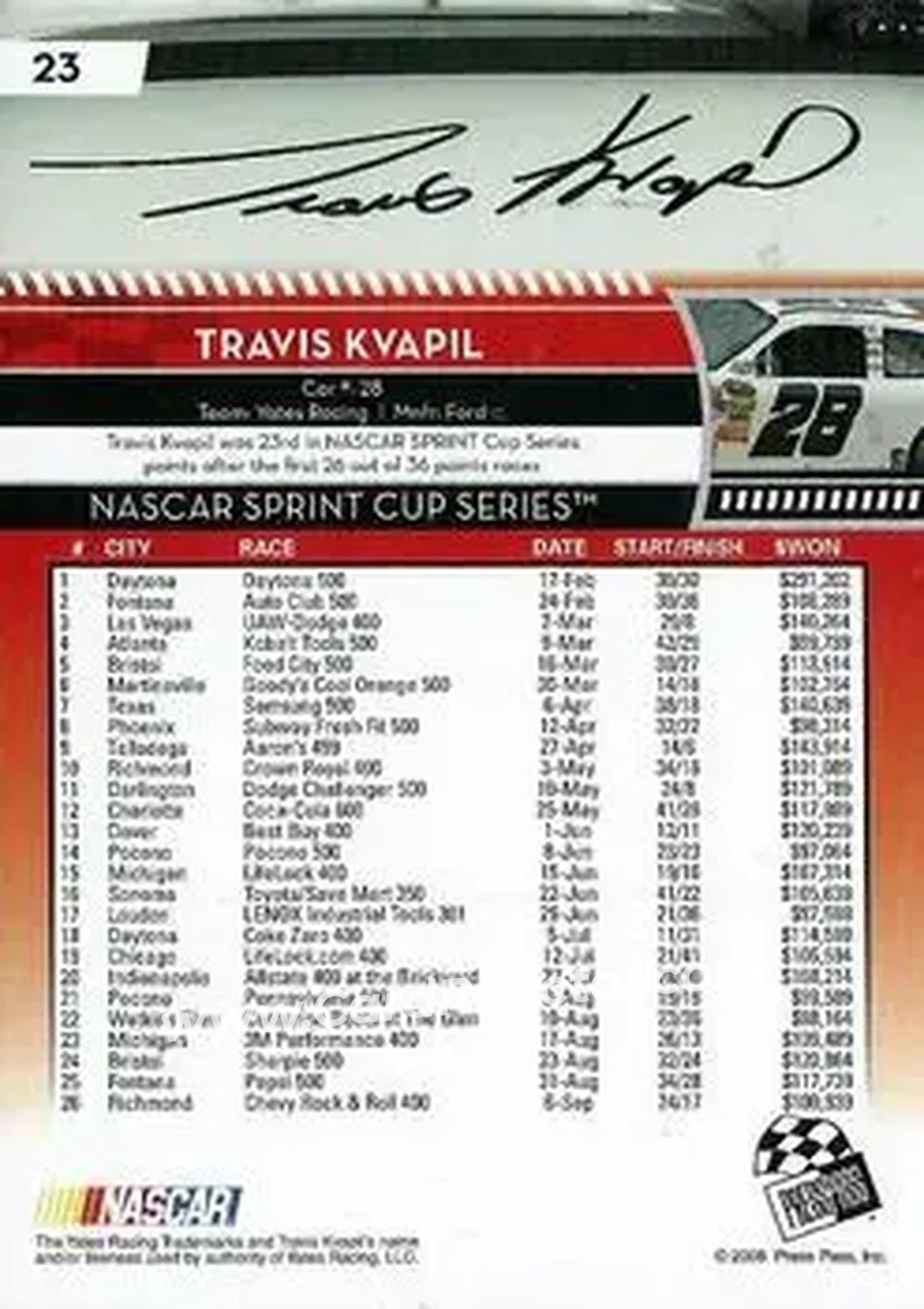 2009 Press Pass #23 - Travis Kvapil - Yates Racing - Back