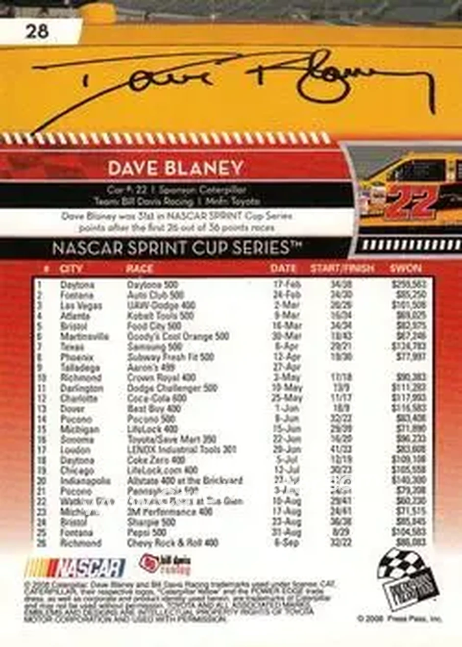 2009 Press Pass #28 - Dave Blaney - Bill Davis Racing - Back