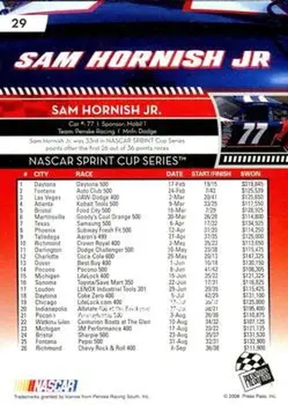 2009 Press Pass #29 - Sam Hornish Jr. - Penske Racing South - Back
