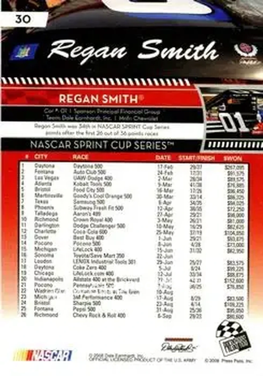2009 Press Pass #30 - Regan Smith - Dale Earnhardt Inc. - Back
