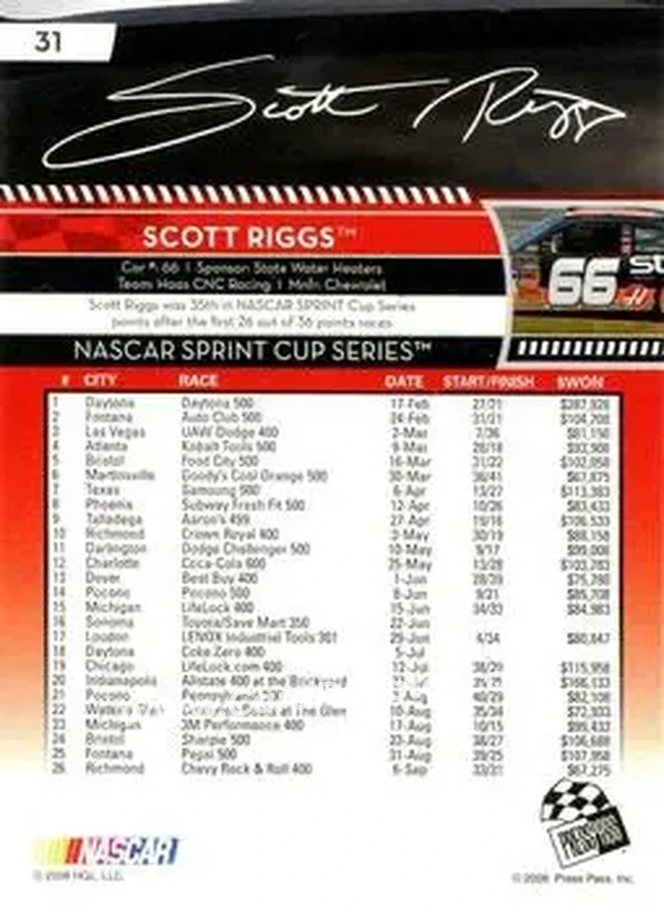 2009 Press Pass #31 - Scott Riggs - Haas CNC Racing - Back