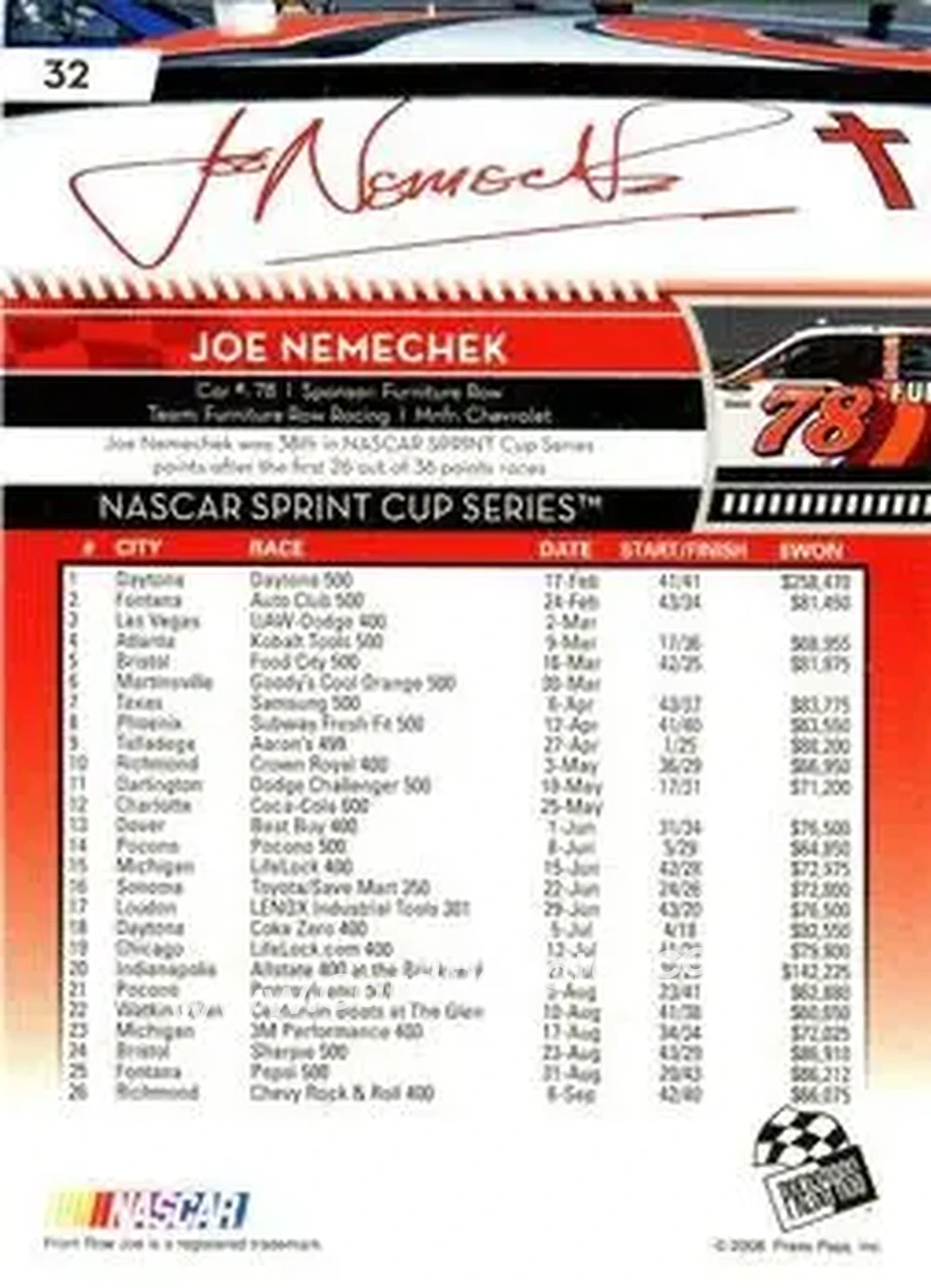 2009 Press Pass #32 - Joe Nemechek - Furniture Row Racing - Back