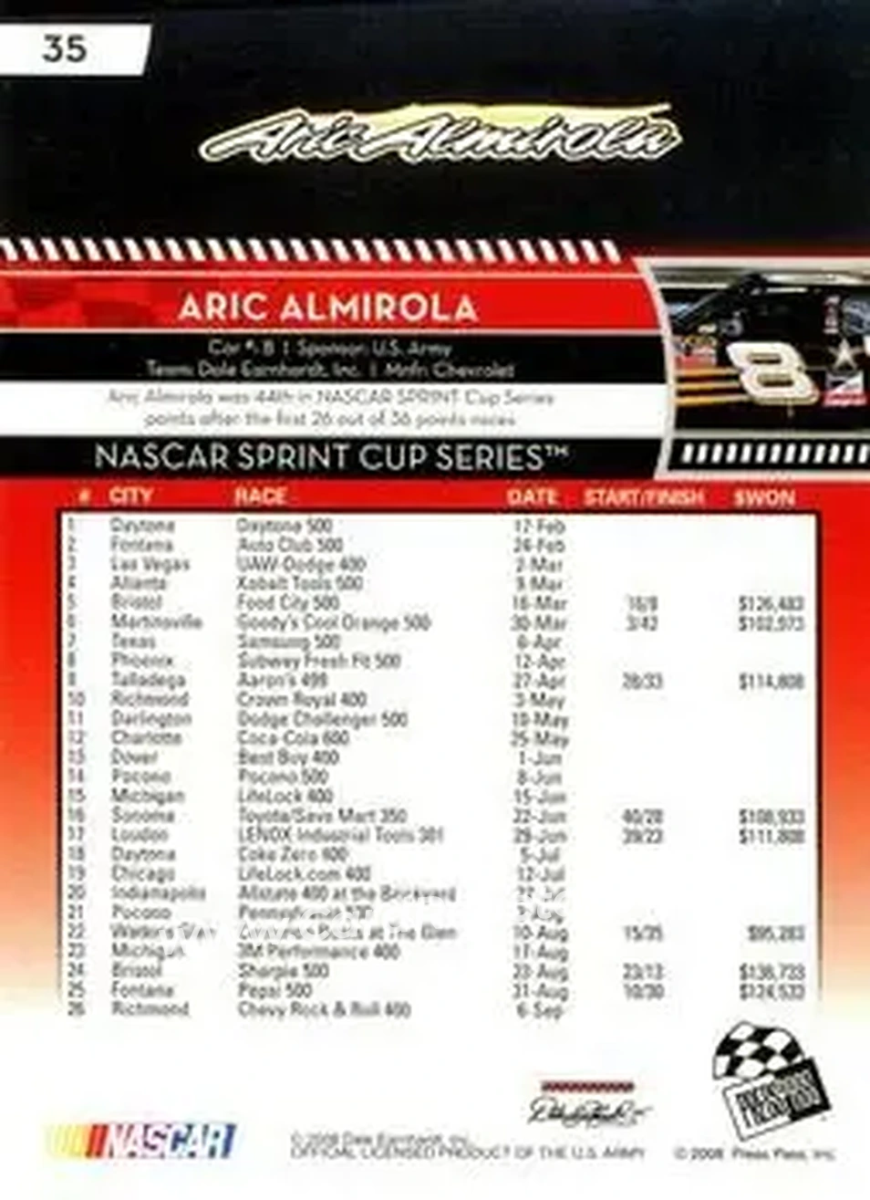 2009 Press Pass #35 - Aric Almirola - Dale Earnhardt Inc. - Back