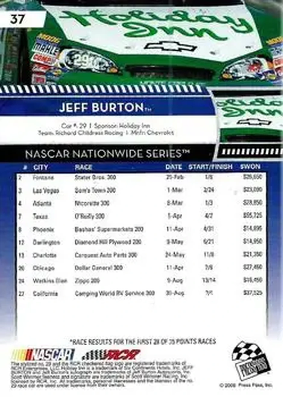 2009 Press Pass #37 - Jeff Burton - Richard Childress Racing - Back