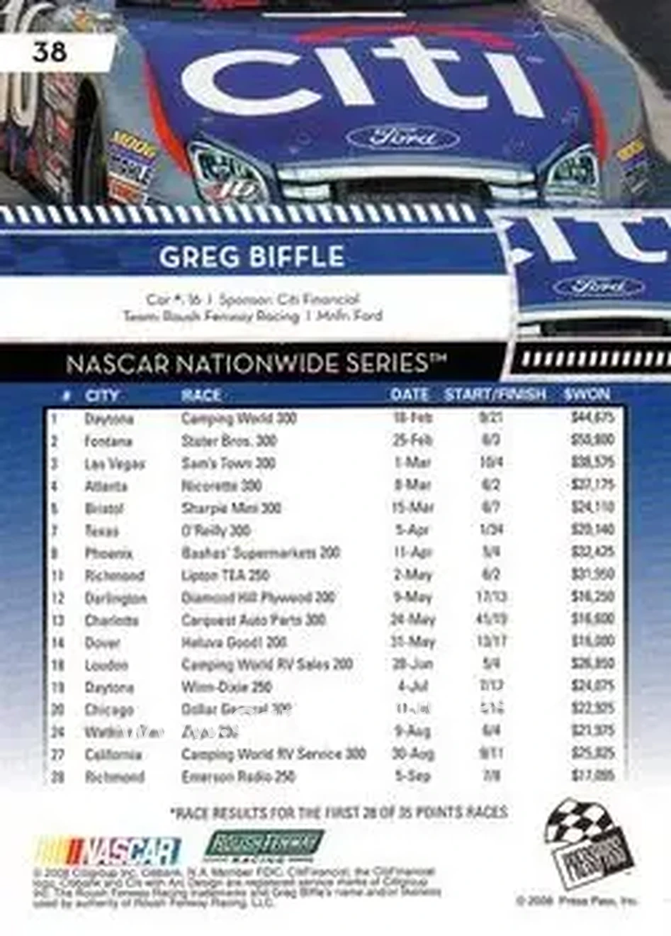 2009 Press Pass #38 - Greg Biffle - Roush Fenway Racing - Back