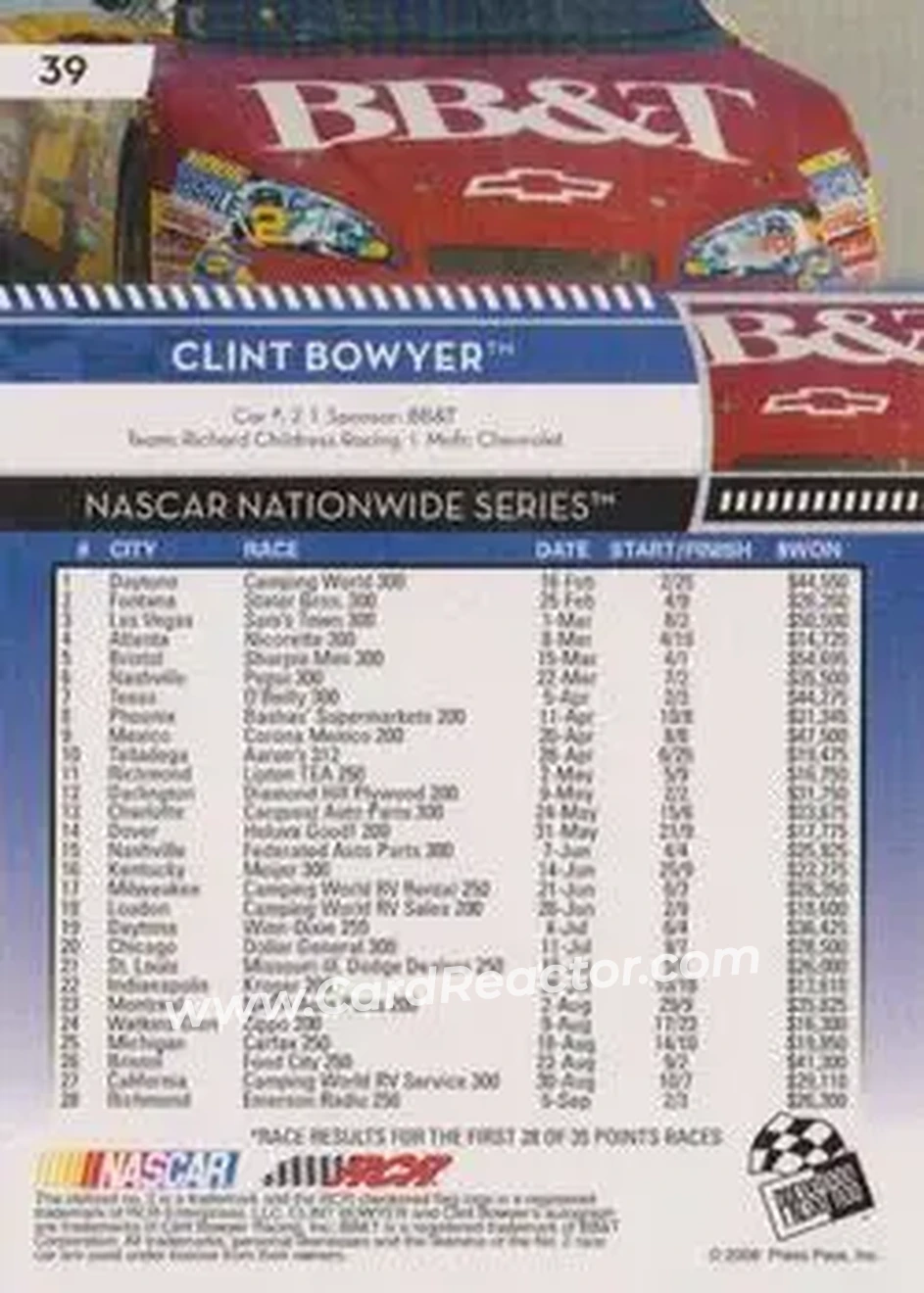 2009 Press Pass #39 - Clint Bowyer - Richard Childress Racing - Back