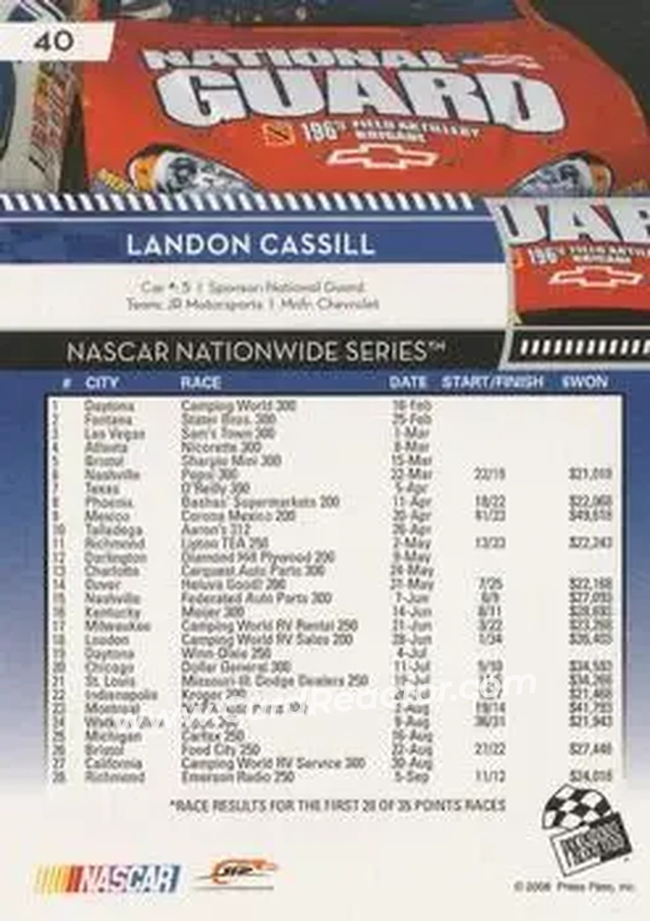 2009 Press Pass #40 - Landon Cassill - JR Motorsports - Back