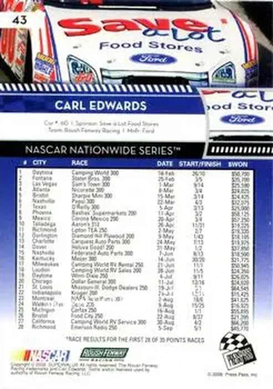 2009 Press Pass #43 - Carl Edwards - Roush Fenway Racing - Back
