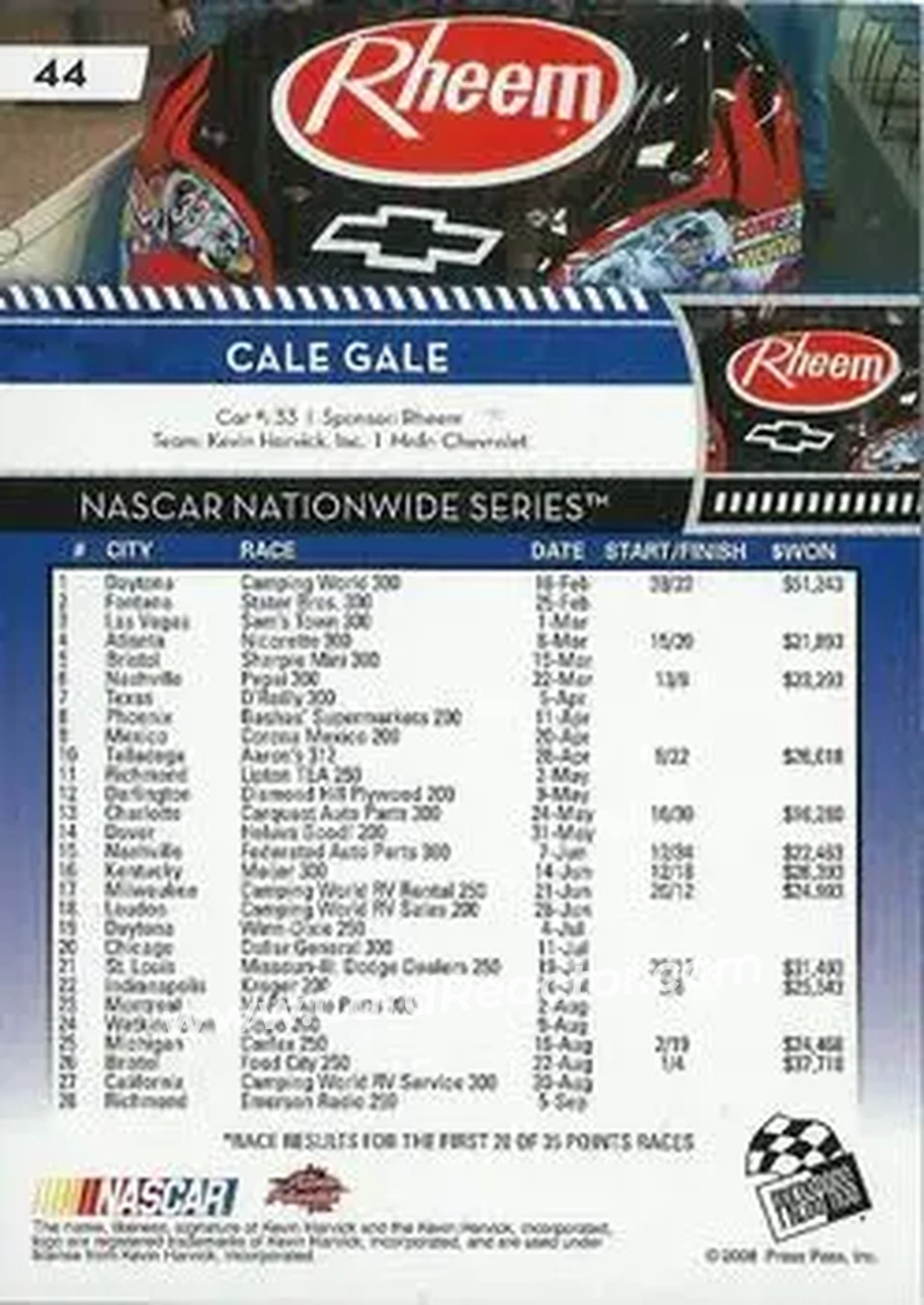 2009 Press Pass #44 - Cale Gale - Kevin Harvick Inc. - Back