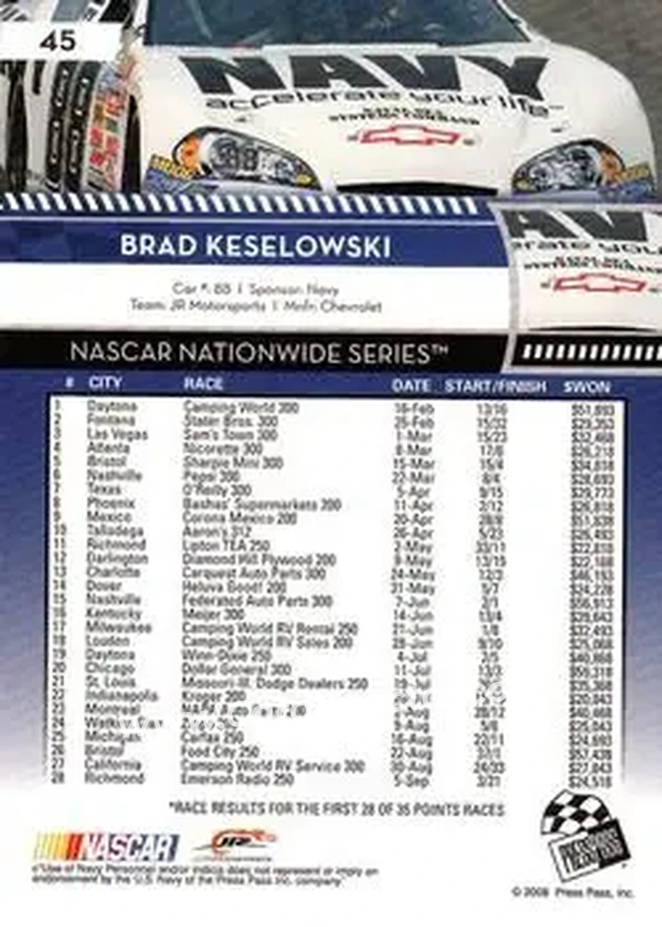 2009 Press Pass #45 - Brad Keselowski - JR Motorsports - Back