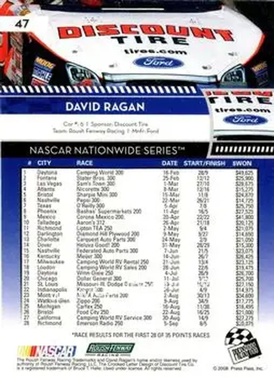 2009 Press Pass #47 - David Ragan - Roush Fenway Racing - Back