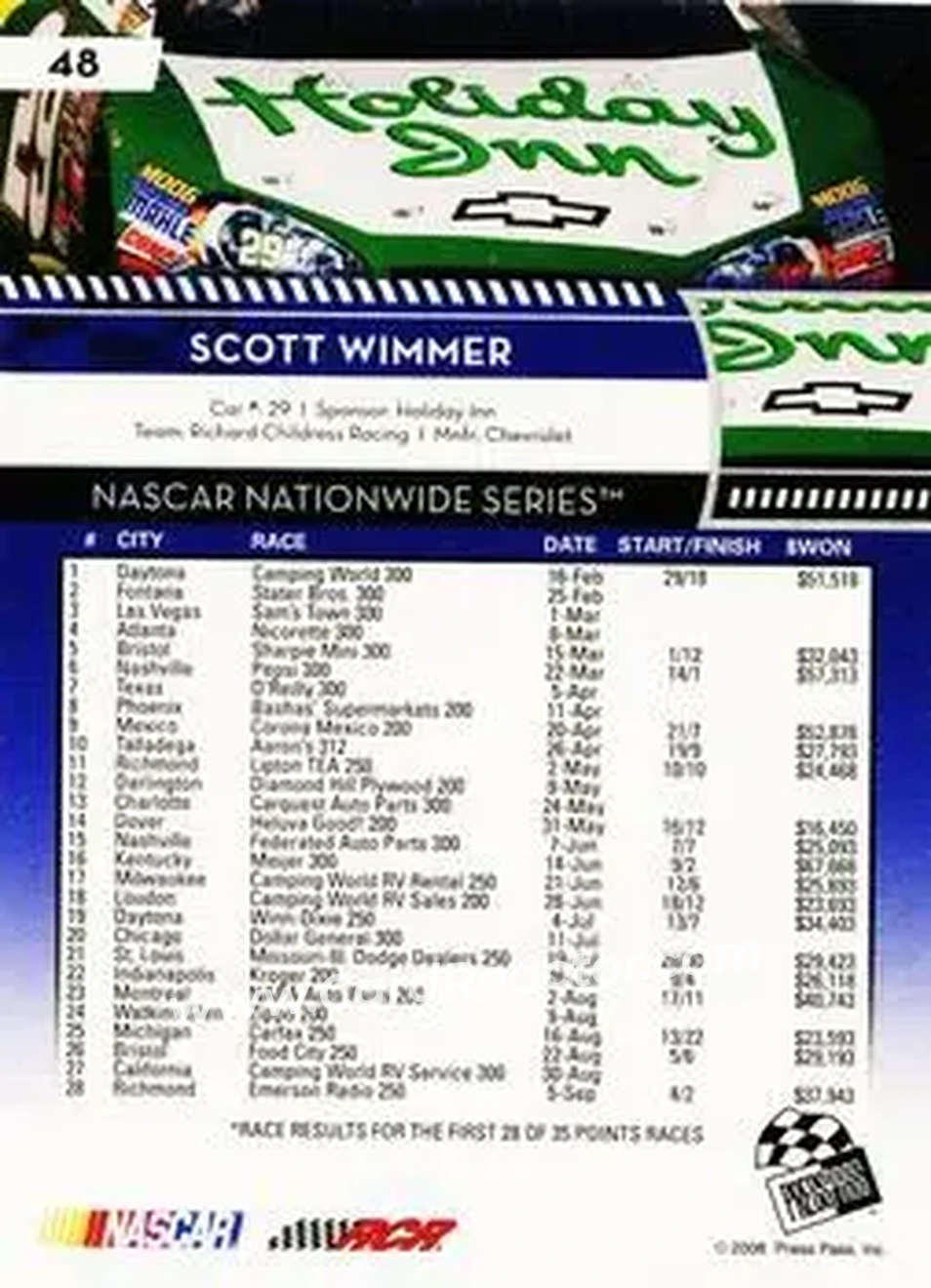 2009 Press Pass #48 - Scott Wimmer - Richard Childress Racing - Back