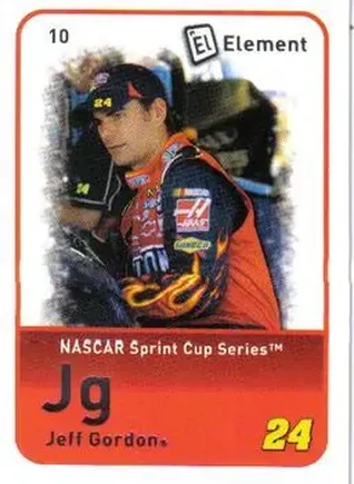2009 Wheels Element #10 - Jeff Gordon - Hendrick Motorsports